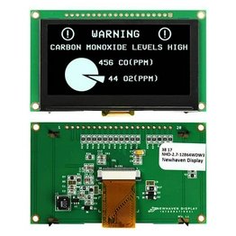 OLED Display Modules (Organic LED Panels)